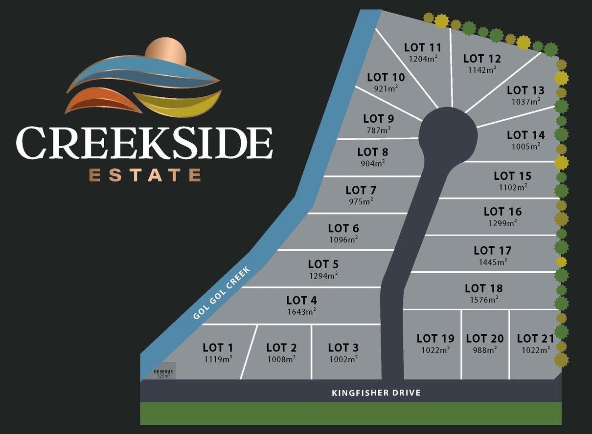 [Land for Sale] Creekside Estate, Gol Gol OpenLot